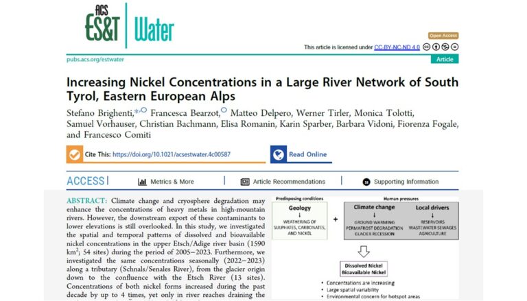 Nickel in Alpine Rivers Increasing Due to Cryosphere Degradation